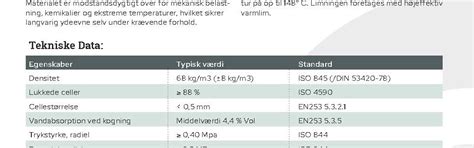 TMS37157 data sheet, product information and support 